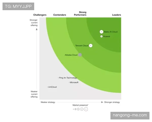 居莱尔与厄德高的组织能力差距：核心机制与实战效率对比