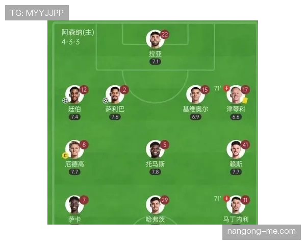 萨利巴回归后如何坐稳阿森纳主力中卫位置