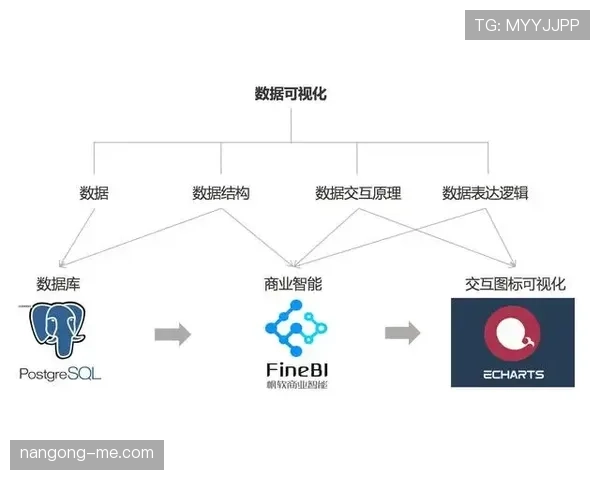 马丁内利进攻能力提升路径:从青涩到高效解析 马丁内利进攻能力提升路径:从青涩到高效解析